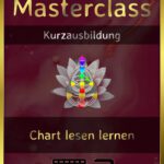 Masterclass Chart lesen lernen