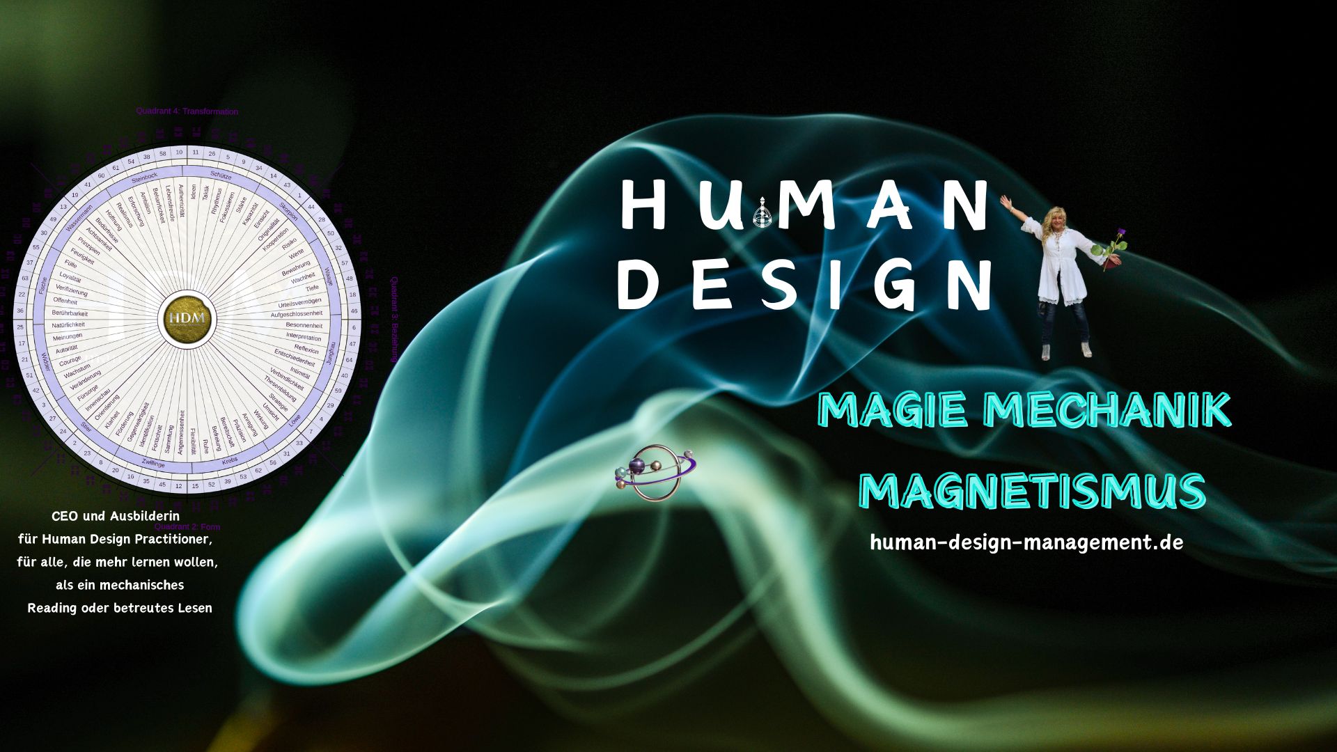 Human Design Management auf Facebook