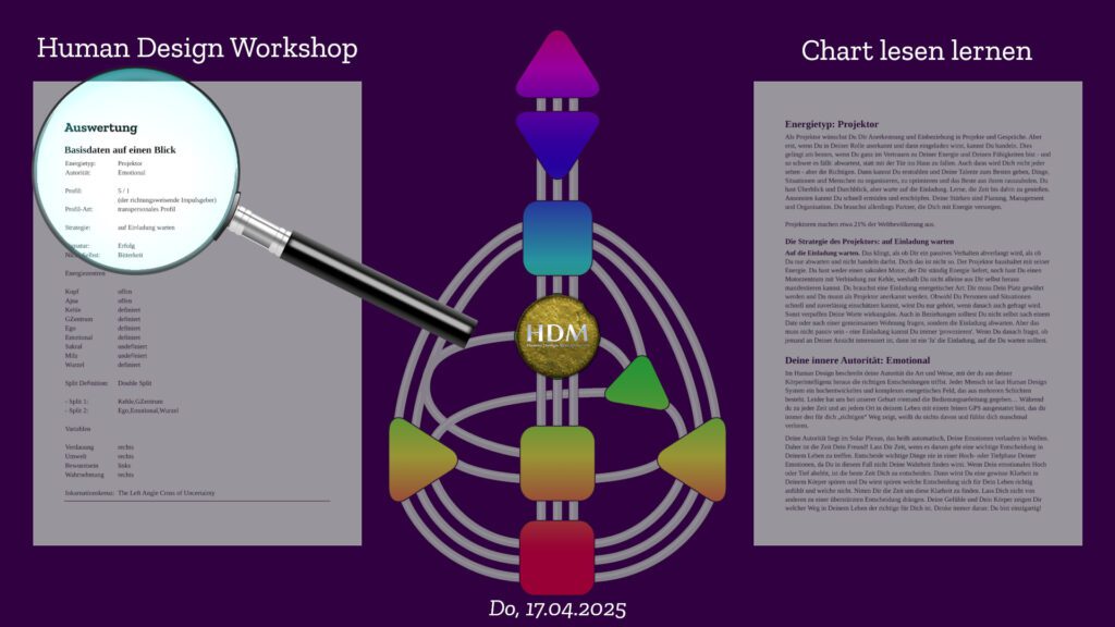 Human Design Workshop Chart lesen lernen (HDM)