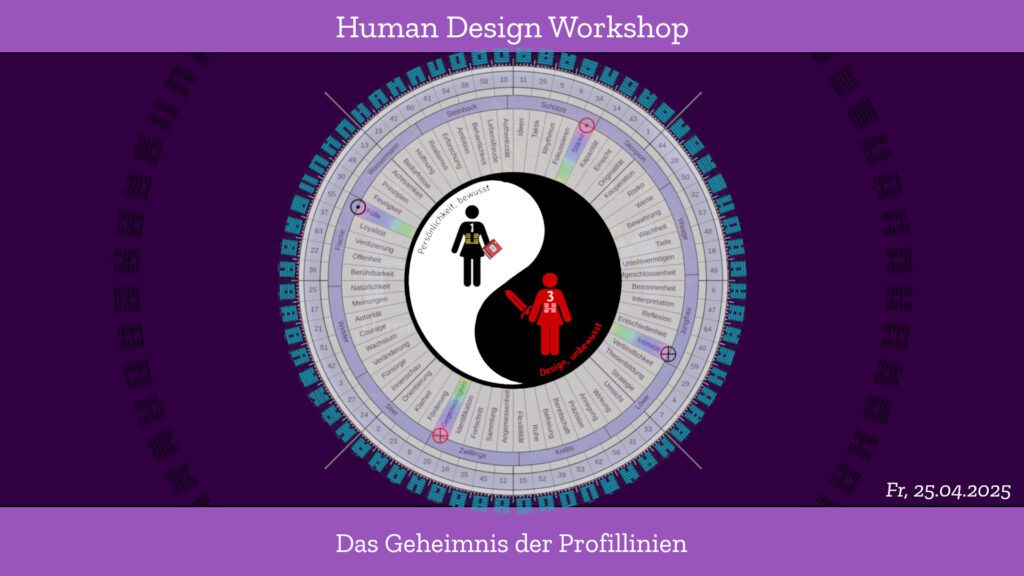 Human Design Workshop Profillinien