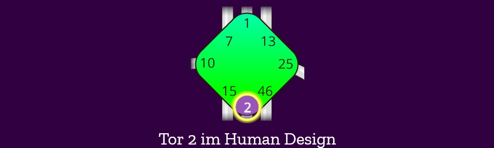 Human Design Tor 2 – wenn Empfänglichkeit zur Superkraft wird 0 (0)