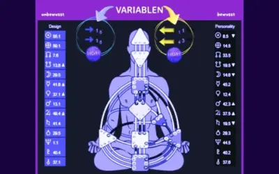 Decodierung der Variablen im Human Design 5 (1)