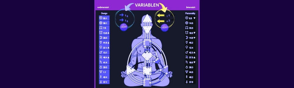 Decodierung der Variablen im Human Design 5 (1)