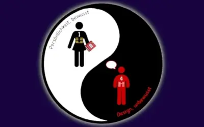 Human Design Profil 1/4 0 (0)