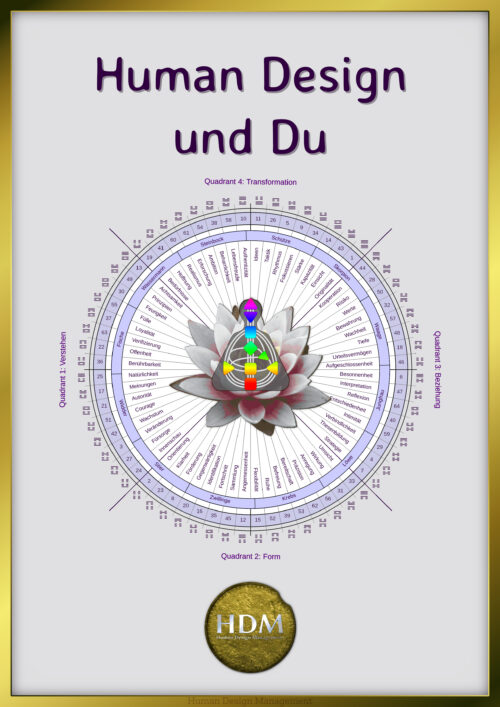 Human Design und Du (HDM)