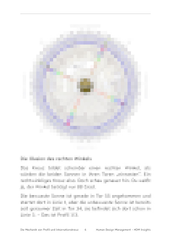 Mechanik Profil und Inkarnationskreuz (HDM) Vorschau 2