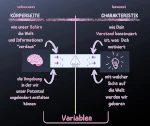 Newsletter Inhalte Variablen Infografik Newsletter Inhalte Variablen Infografik