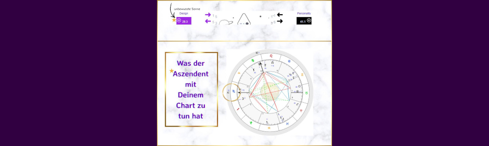 Dein Aszendent im Human Design – 12 bedeutende Insights