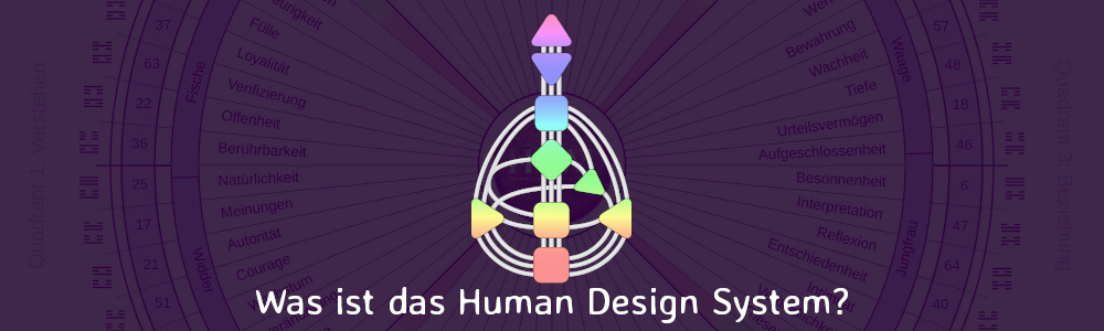 Was ist das Human Design System