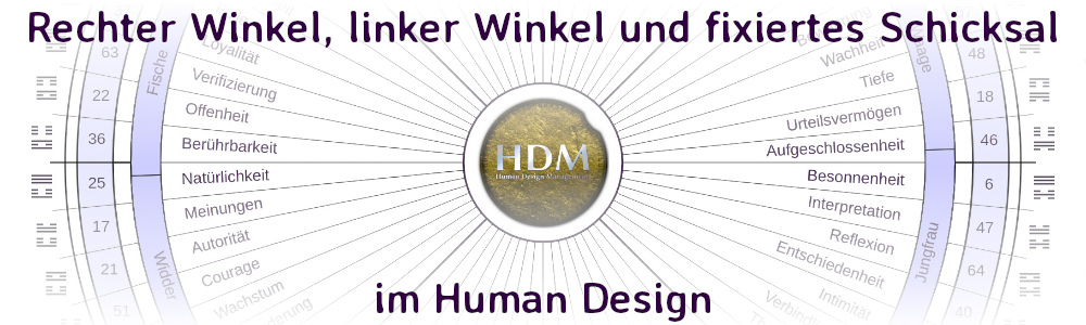 rechter Winkel, linker Winkel und fixiertes Schicksal im Human Design